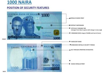 How To Know Fake Naira Notes: Security Features CBN