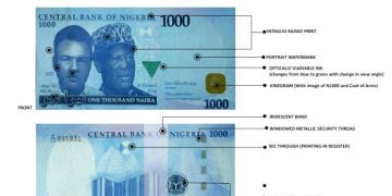 How To Know Fake Naira Notes: Security Features CBN
