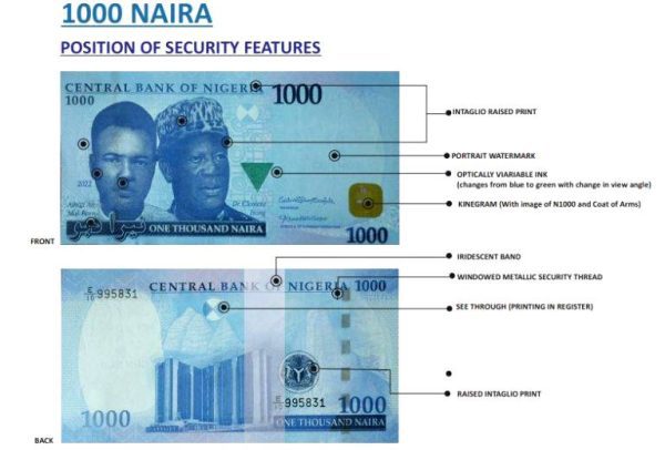 How To Know Fake Naira Notes: Security Features CBN