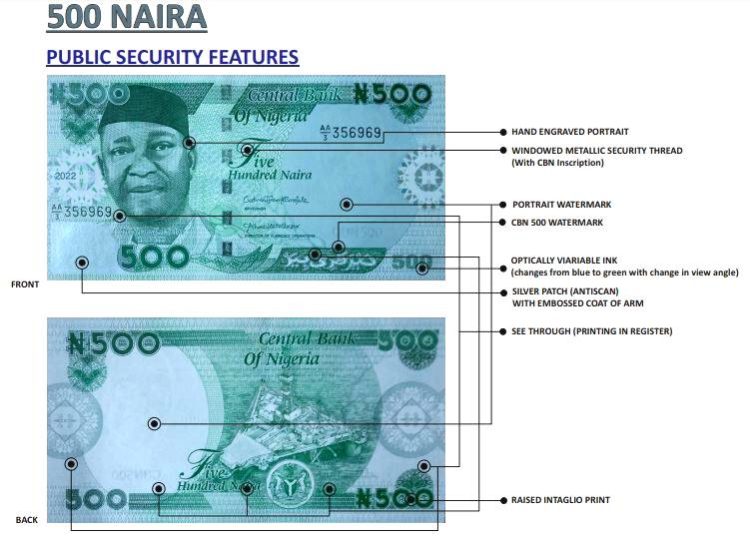 News: How To Know Fake Naira Notes: Security Features — CBN