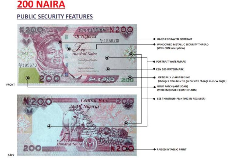 News: How To Know Fake Naira Notes: Security Features — CBN