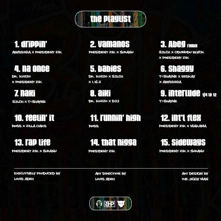 ALBUM: BHP MUSIC – The Playlist