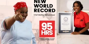 News: Uproar as Kenyan chef Maliha Mohammed breaks Hilda Baci's Guinness World Record 1 News: Uproar as Kenyan chef Maliha Mohammed breaks Hilda Baci’s Guinness World Record