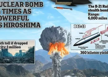 News: Pentagon announces new nuclear bomb 24 times more powerful than one dropped on Japan