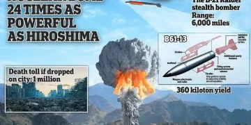 News: Pentagon announces new nuclear bomb 24 times more powerful than one dropped on Japan 1 News: Pentagon announces new nuclear bomb 24 times more powerful than one dropped on Japan