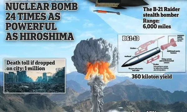 News: Pentagon announces new nuclear bomb 24 times more powerful than one dropped on Japan